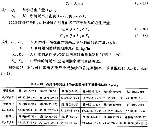 消耗率和各工序总产量