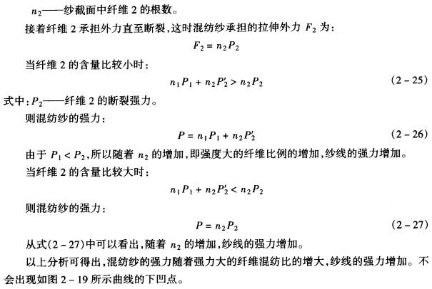 纱线的强力指标