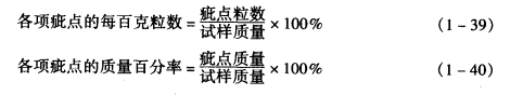 原棉含杂率和疵点率