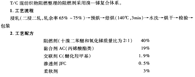 T／c混纺织物阻燃整理