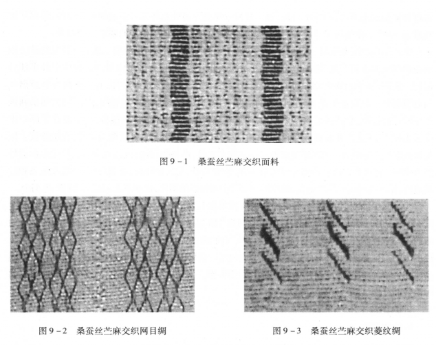 毛丝麻混纺织物后整理工艺