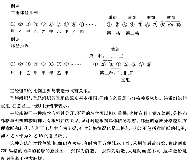 纹制设计步骤