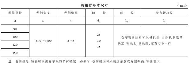 卷布辊