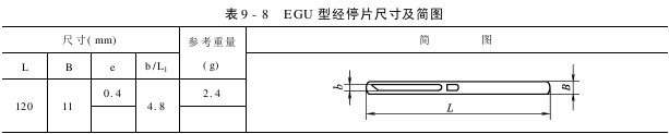 经停片的型号技术规格