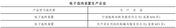 电子式选纬装置生产企业