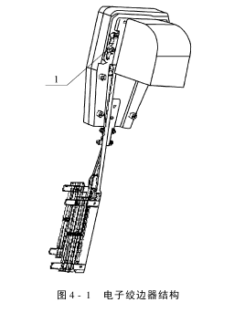 电子绞边器的作用与结构