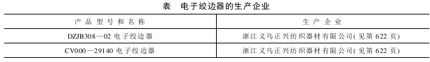 绞边时间的调整与电子绞边器的维护与保养